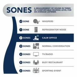 Buy 🎁 Broan Model 744LED 70 CFM Bathroom Exhaust Fan in Matte White 👏 -Outlet Broan Store Query 371