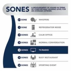 Deals ⌛ Broan 70 CFM Bathroom Exhaust Fan in White ⭐ 8 Deals ⌛ Broan 70 CFM Bathroom Exhaust Fan in White ⭐ -Outlet Broan Store Query 633