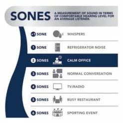 Best Sale 🔔 Broan QT Series™ 140 CFM Bathroom Exhaust Fan 🤩 7 Best Sale 🔔 Broan QT Series™ 140 CFM Bathroom Exhaust Fan 🤩 -Outlet Broan Store Query 643