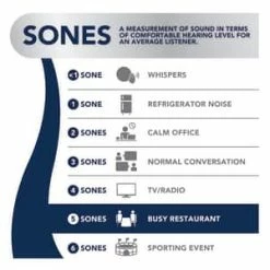 Discount ๐ Broan Model 750 100 CFM Bathroom Exhaust Fan in White โ๏ธ 11 Discount ๐ Broan Model 750 100 CFM Bathroom Exhaust Fan in White โ๏ธ -Outlet Broan Store Query 698