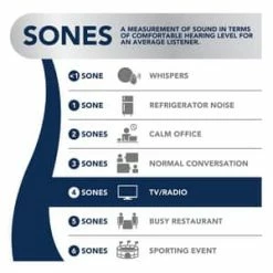 Top 10 ๐ฅ Broan Model 657 70 CFM Bathroom Exhaust Fan in White ๐ 9 Top 10 ๐ฅ Broan Model 657 70 CFM Bathroom Exhaust Fan in White ๐ -Outlet Broan Store Query 773