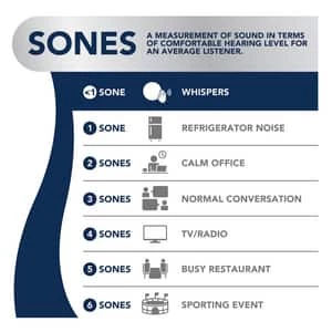 New ๐คฉ Broan QTXE Series 110 CFM Bathroom Exhaust Fan in White ๐ 5 New ๐คฉ Broan QTXE Series 110 CFM Bathroom Exhaust Fan in White ๐ - Image 3